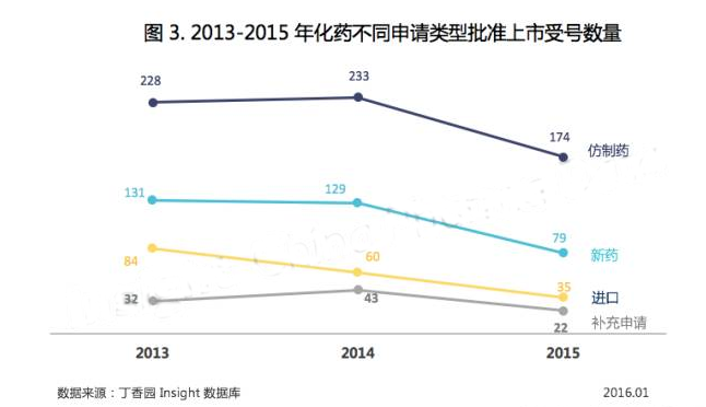 南宫·NG28(China)官方网站-登录入口