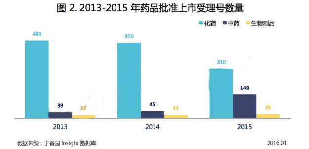 南宫·NG28(China)官方网站-登录入口