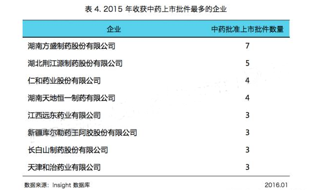 南宫·NG28(China)官方网站-登录入口