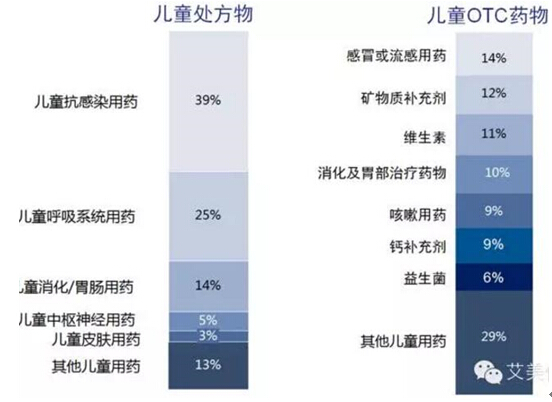 南宫·NG28(China)官方网站-登录入口