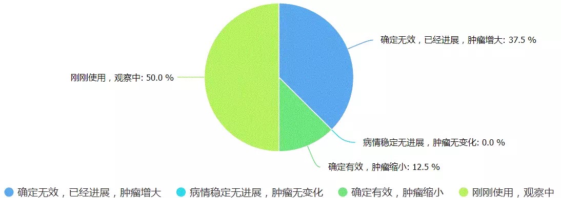南宫·NG28(China)官方网站-登录入口
