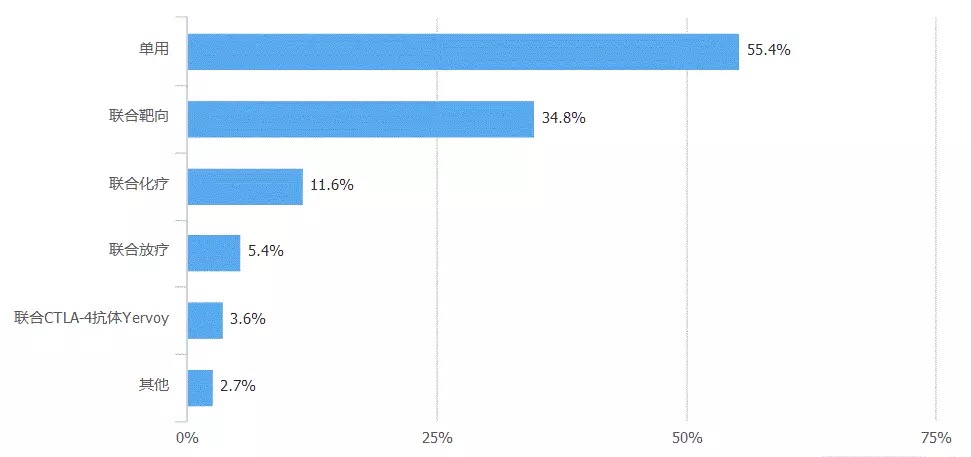 南宫·NG28(China)官方网站-登录入口