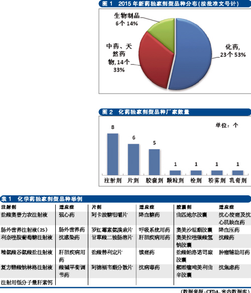 南宫·NG28(China)官方网站-登录入口
