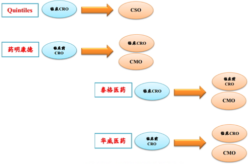 南宫·NG28(China)官方网站-登录入口