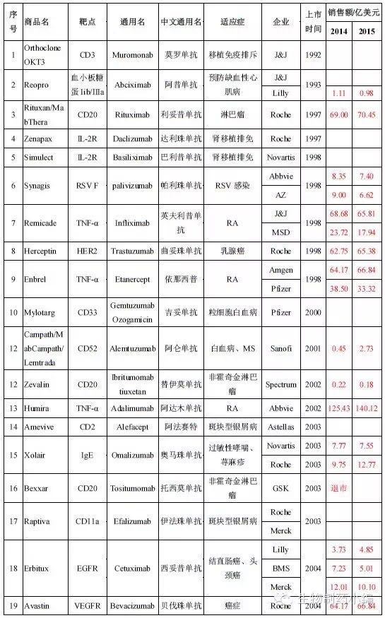 南宫·NG28(China)官方网站-登录入口