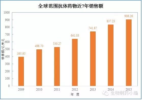 南宫·NG28(China)官方网站-登录入口