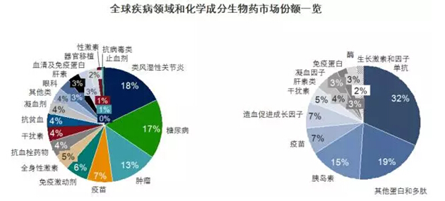 南宫·NG28(China)官方网站-登录入口