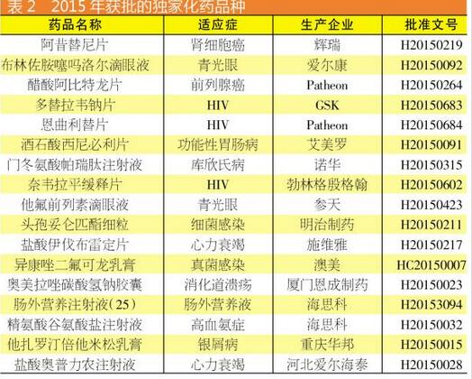 南宫·NG28(China)官方网站-登录入口