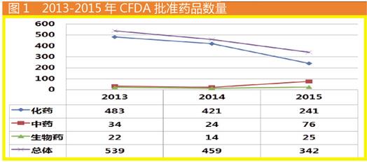 南宫·NG28(China)官方网站-登录入口