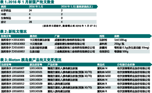 南宫·NG28(China)官方网站-登录入口