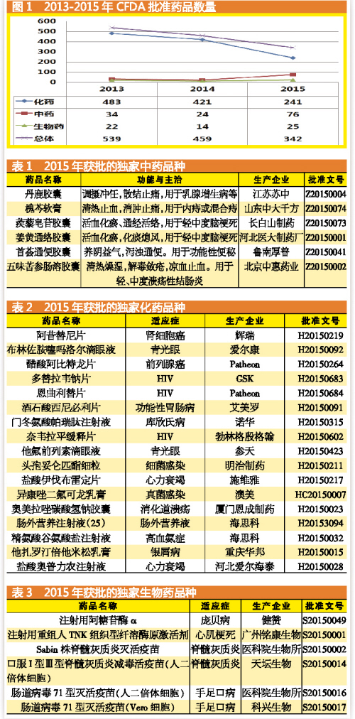 南宫·NG28(China)官方网站-登录入口