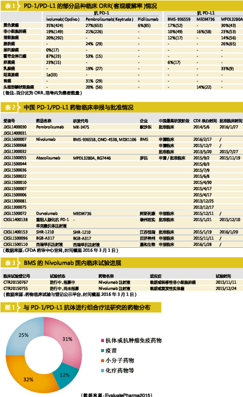 南宫·NG28(China)官方网站-登录入口