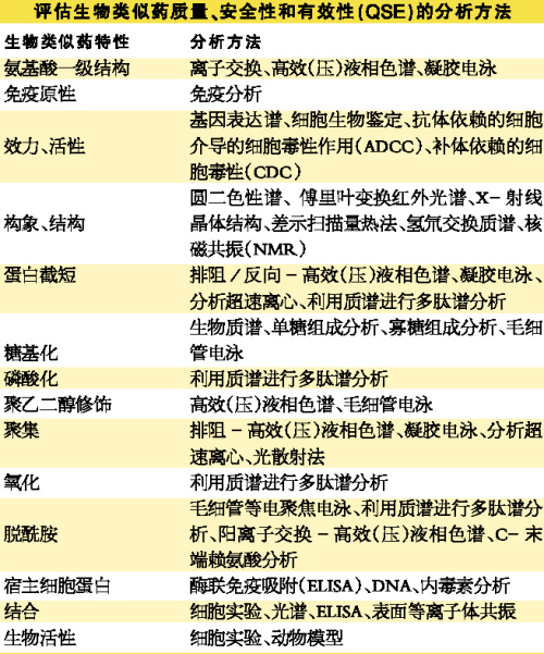 南宫·NG28(China)官方网站-登录入口