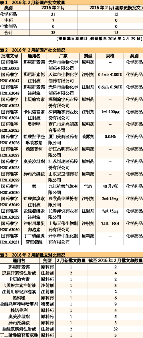 南宫·NG28(China)官方网站-登录入口