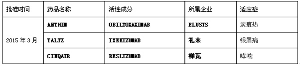 南宫·NG28(China)官方网站-登录入口