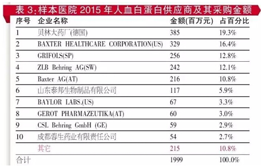 南宫·NG28(China)官方网站-登录入口