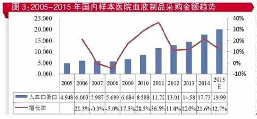 南宫·NG28(China)官方网站-登录入口