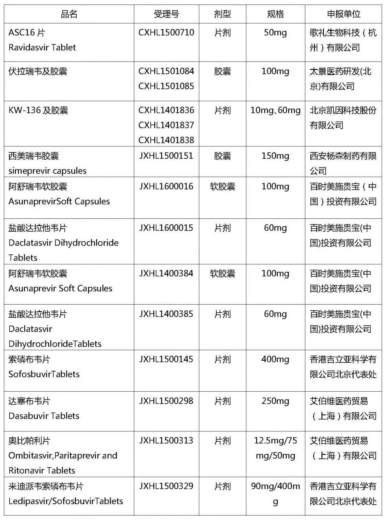 南宫·NG28(China)官方网站-登录入口