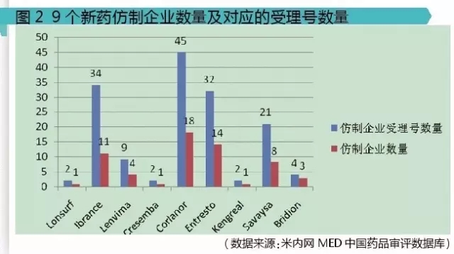 南宫·NG28(China)官方网站-登录入口