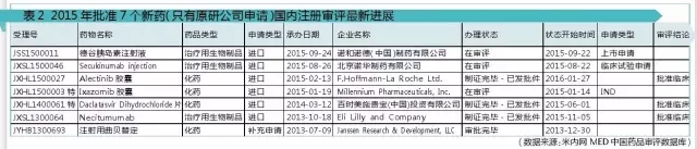 南宫·NG28(China)官方网站-登录入口