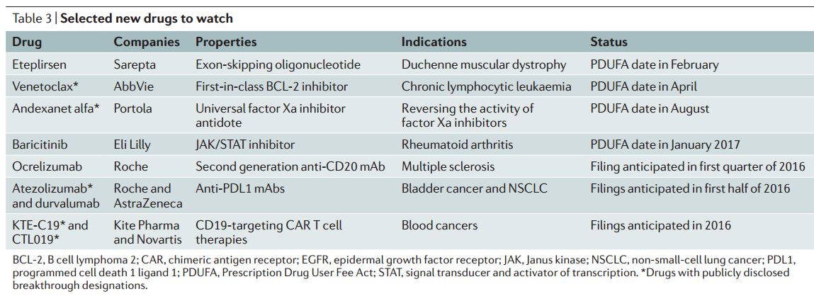 南宫·NG28(China)官方网站-登录入口
