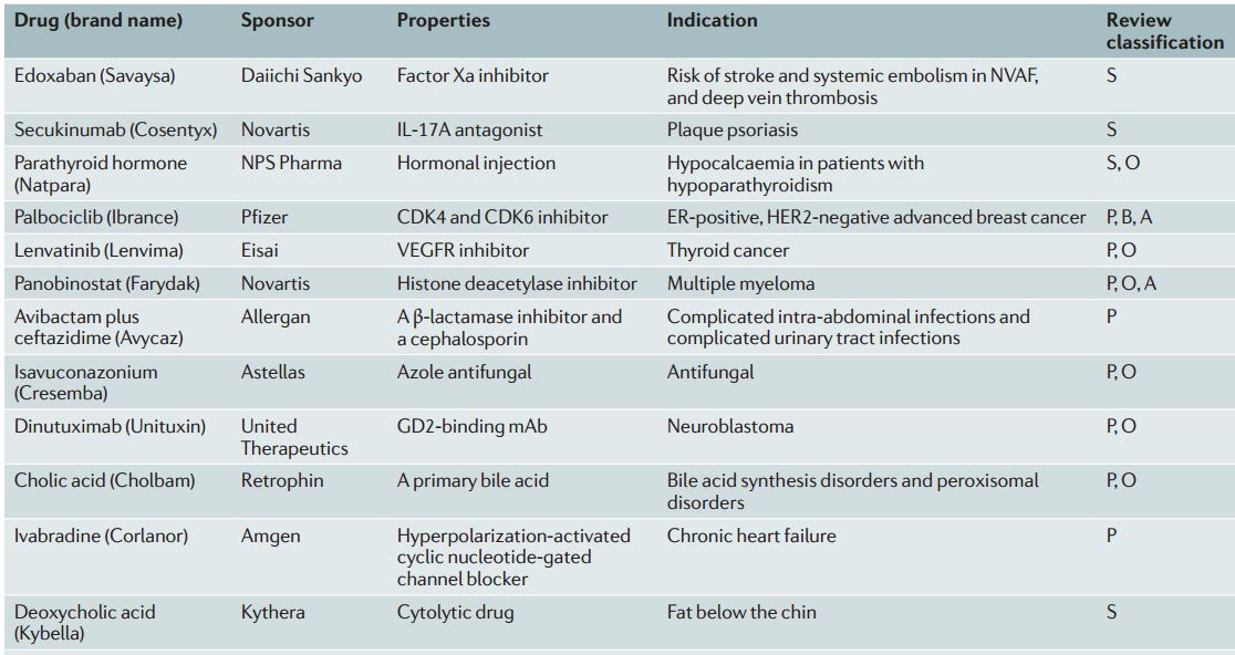 南宫·NG28(China)官方网站-登录入口