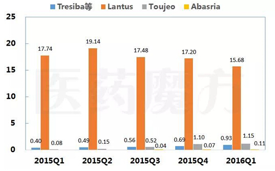 南宫·NG28(China)官方网站-登录入口