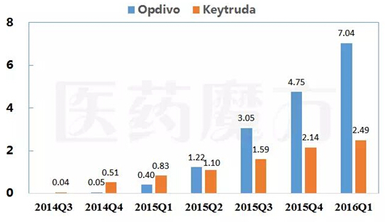 南宫·NG28(China)官方网站-登录入口