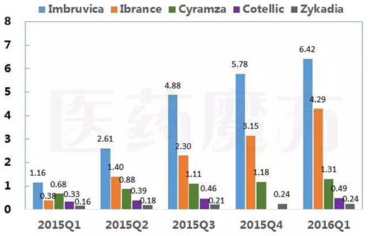 南宫·NG28(China)官方网站-登录入口
