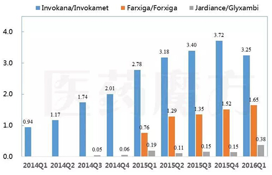 南宫·NG28(China)官方网站-登录入口