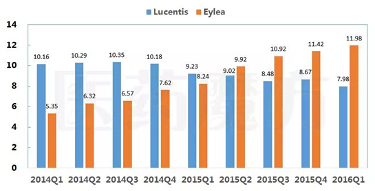 南宫·NG28(China)官方网站-登录入口