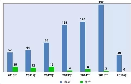 南宫·NG28(China)官方网站-登录入口