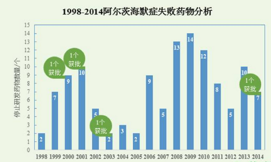 南宫·NG28(China)官方网站-登录入口