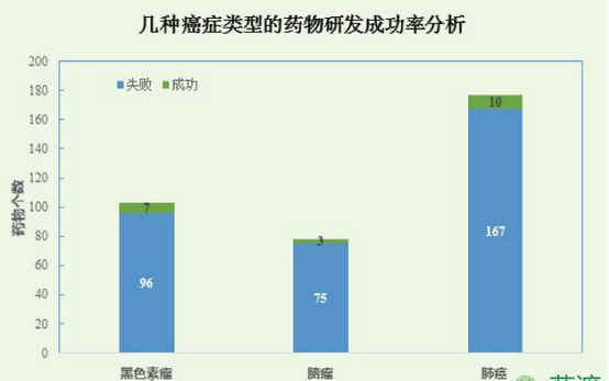 南宫·NG28(China)官方网站-登录入口