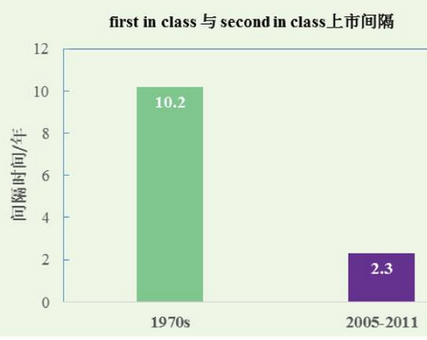 南宫·NG28(China)官方网站-登录入口