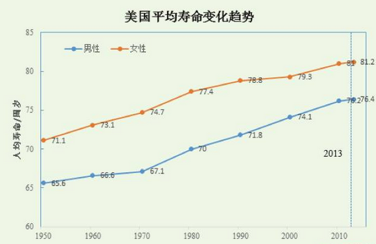 南宫·NG28(China)官方网站-登录入口