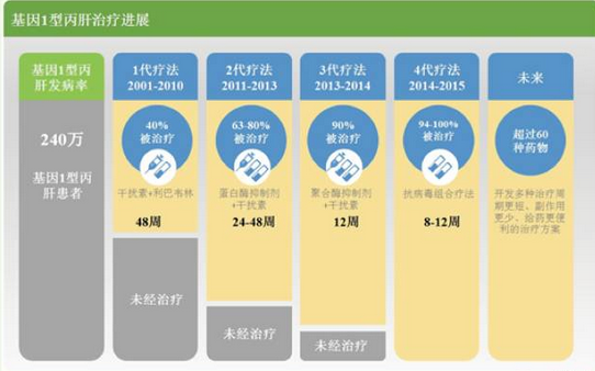南宫·NG28(China)官方网站-登录入口