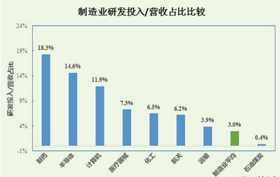 南宫·NG28(China)官方网站-登录入口
