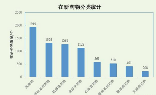 南宫·NG28(China)官方网站-登录入口