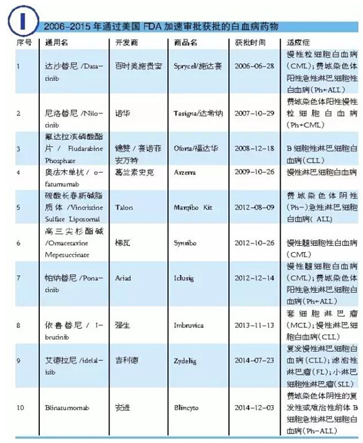 南宫·NG28(China)官方网站-登录入口
