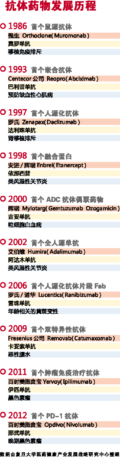 南宫·NG28(China)官方网站-登录入口