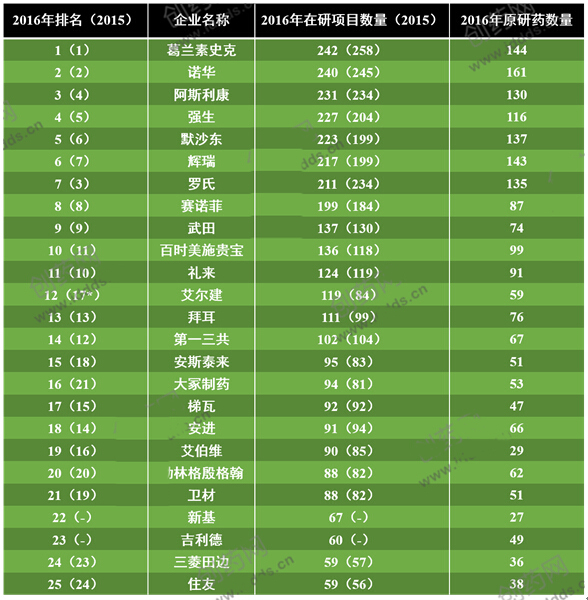 南宫·NG28(China)官方网站-登录入口