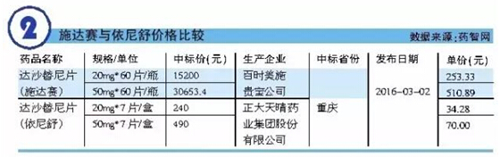 南宫·NG28(China)官方网站-登录入口
