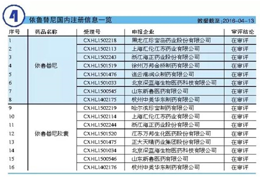 南宫·NG28(China)官方网站-登录入口