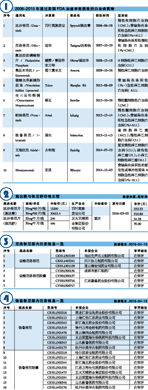 南宫·NG28(China)官方网站-登录入口