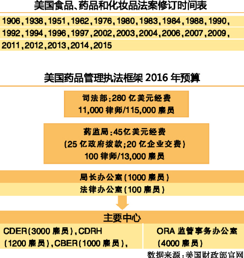 南宫·NG28(China)官方网站-登录入口