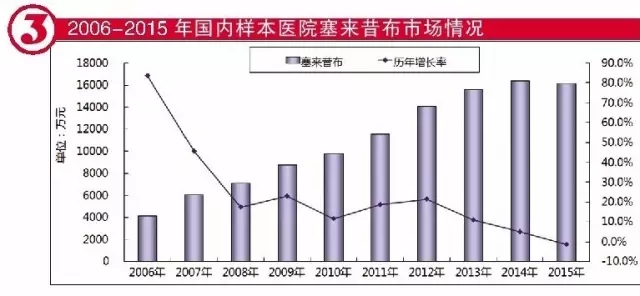 南宫·NG28(China)官方网站-登录入口
