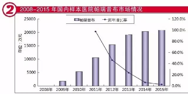 南宫·NG28(China)官方网站-登录入口