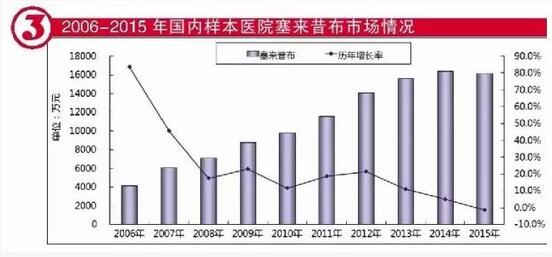 南宫·NG28(China)官方网站-登录入口