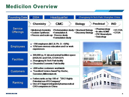 南宫·NG28(China)官方网站-登录入口